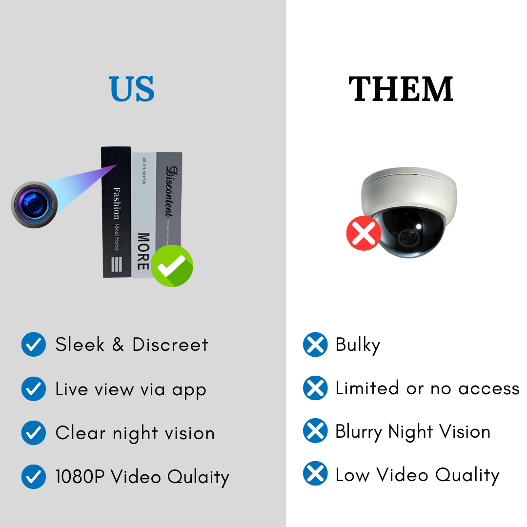 Decorative Book Security Camera