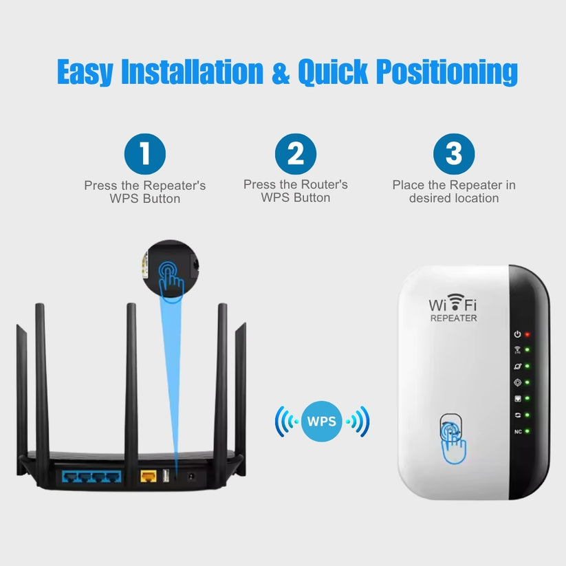 WiFi Amplifier