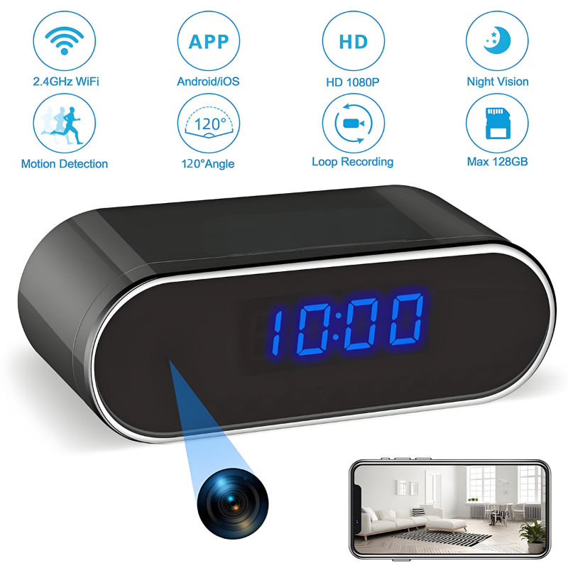 Masked Eyes™ — SafeView Surveillance Clock