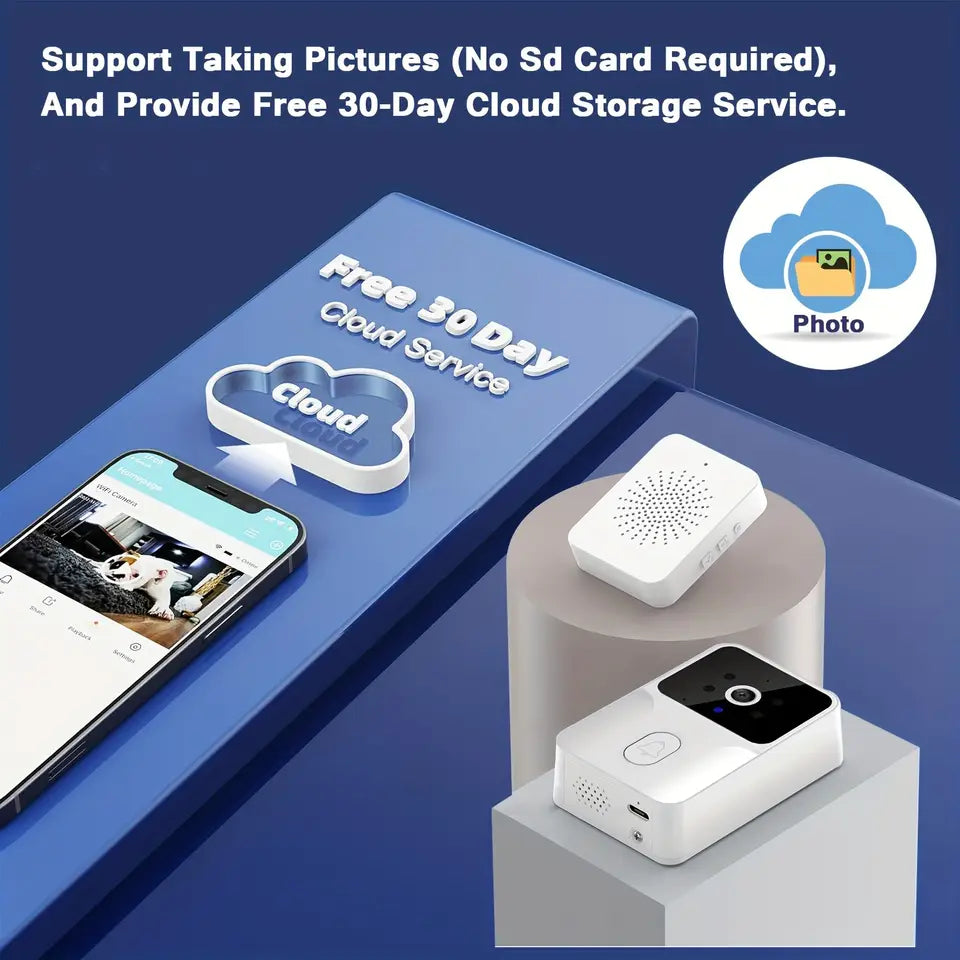 Smart Doorbell Camera