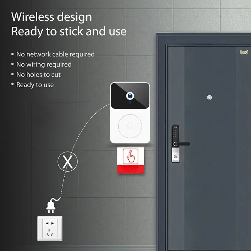 Smart Doorbell Camera