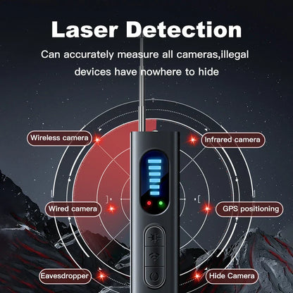 Eagle Eye Spy Detector